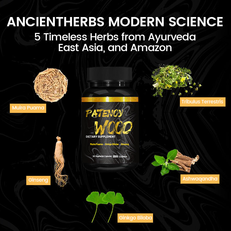 Energy Supplements