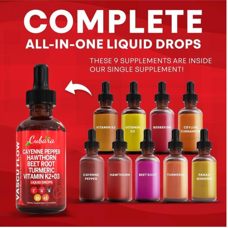 Cayenne Pepper Drops | Vascu Flow