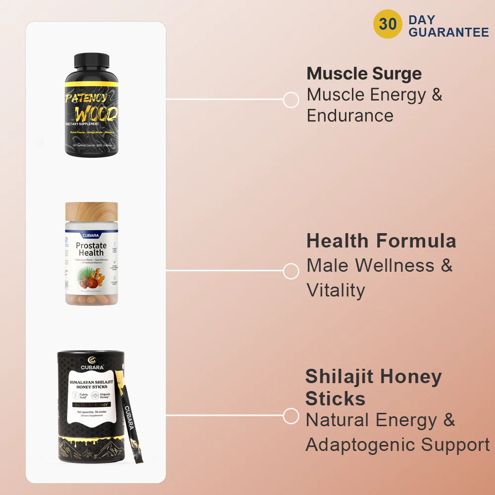 New Year Strength Pack For Him