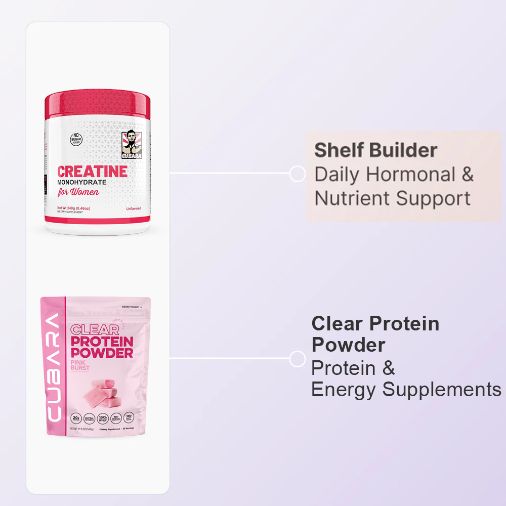 Holiday Exercise and Vitality Package