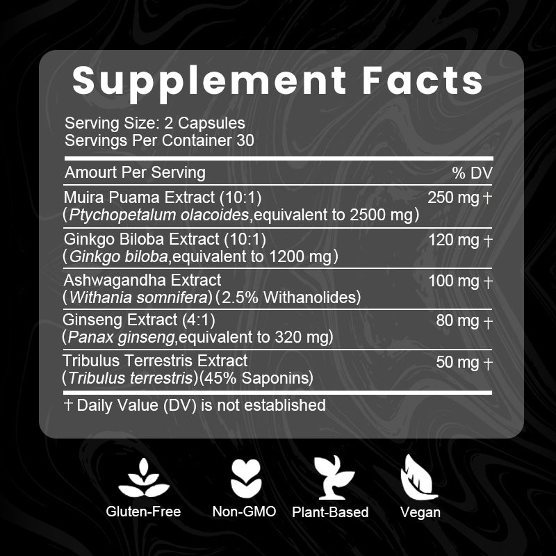 New Year Strength Pack For Him