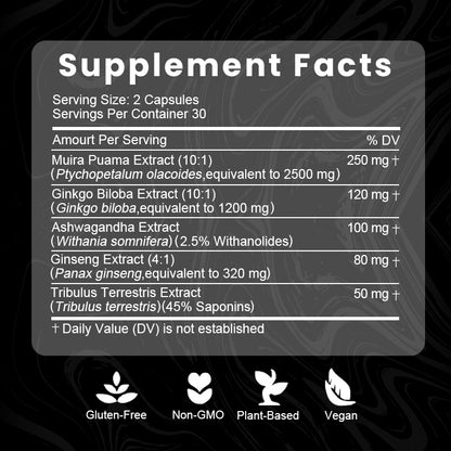 New Year Strength Pack For Him