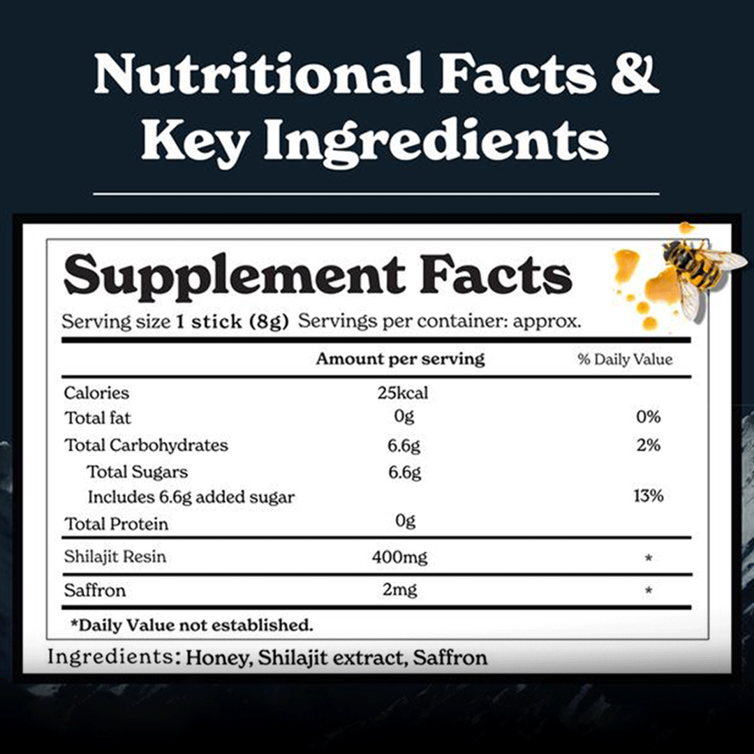 New Year Strength Pack For Him