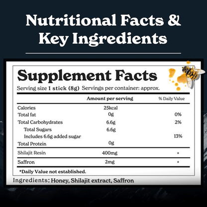 New Year Strength Pack For Him